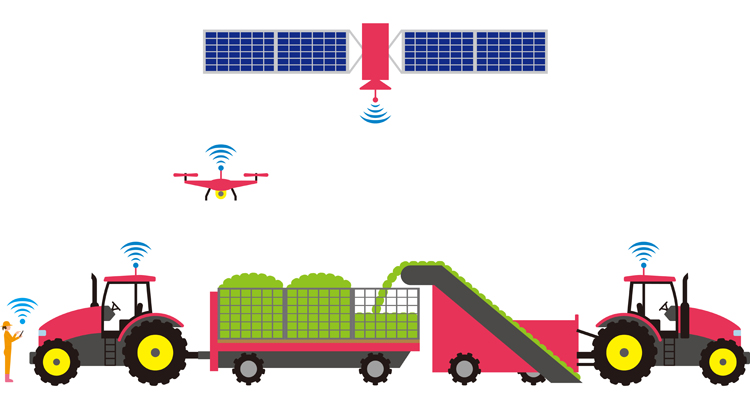 Eerste drone testlocatie boven agrarisch gebied in Nederland
